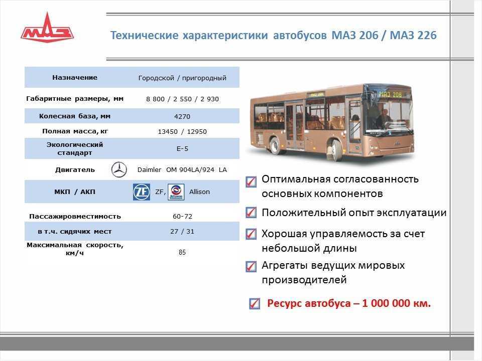 Vehicles list