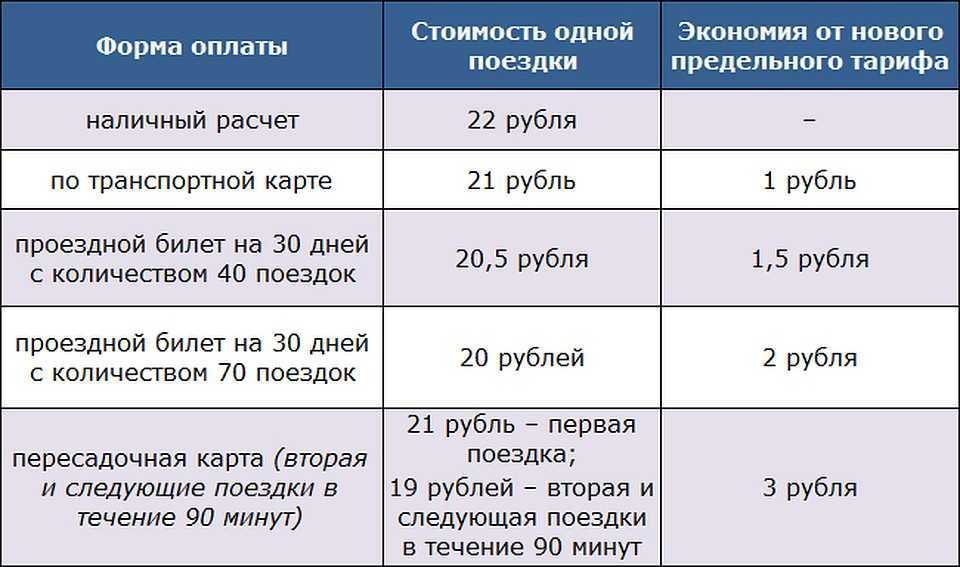 Дополнительные опции и комплектации автомобиля. | автоновости и полезные советы для автолюбителей