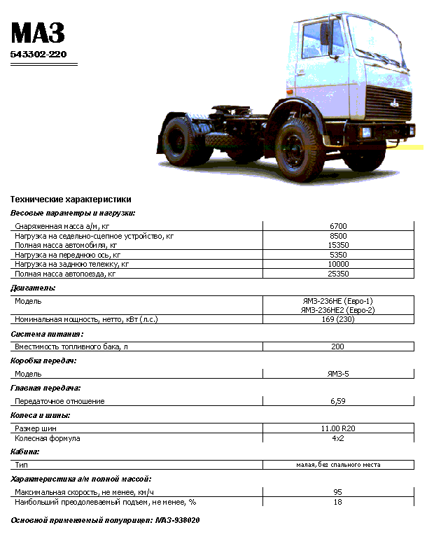 Зил-4331: технические характеристики, описание автомобиля | все о спецтехнике