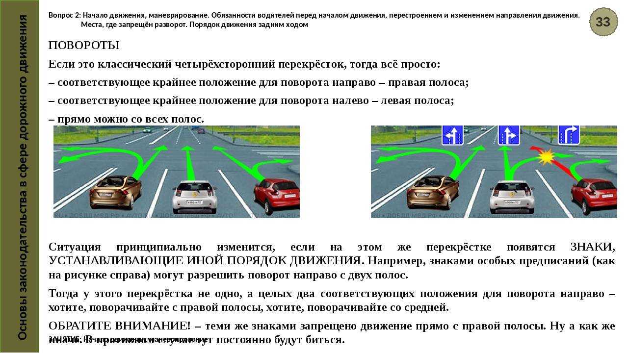 Правила проезда кругового движения в вопросах и ответах
