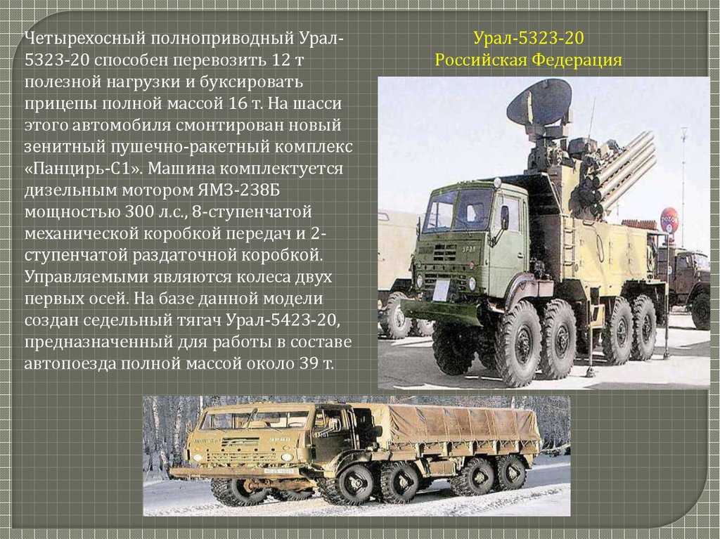 Автомобили военного назначения на шасси «урал-53236»
