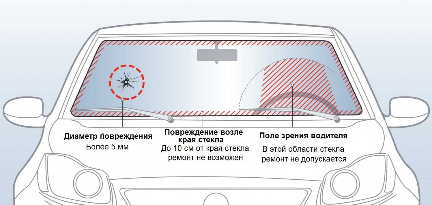 Снимают ли номера дпс в 2023 году и за что? что делать?