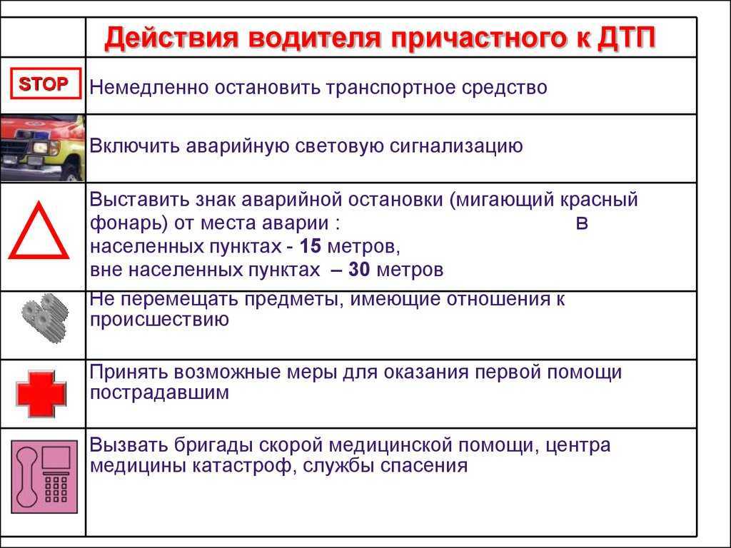 Произошло дтп, но водитель ушёл – лишат ли прав и как правильно поступить?
