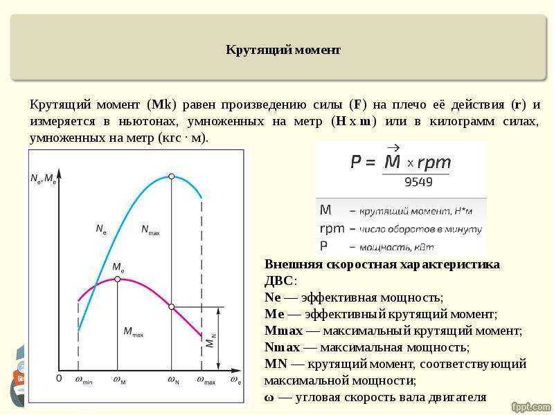 Что важнее: мощность или крутящий момент?