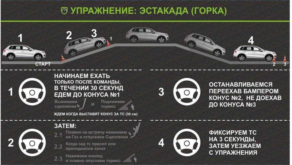 Женщина за рулем: как справиться с волнением и страхом? | авто-мото | школажизни.ру