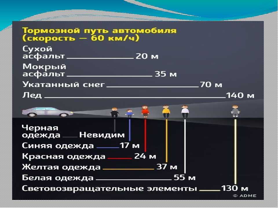Гранта 200 км ч - автомобильный портал automotogid