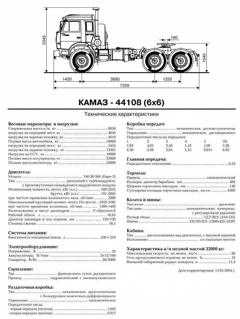 Камаз 54112: технические характеристики, особенности