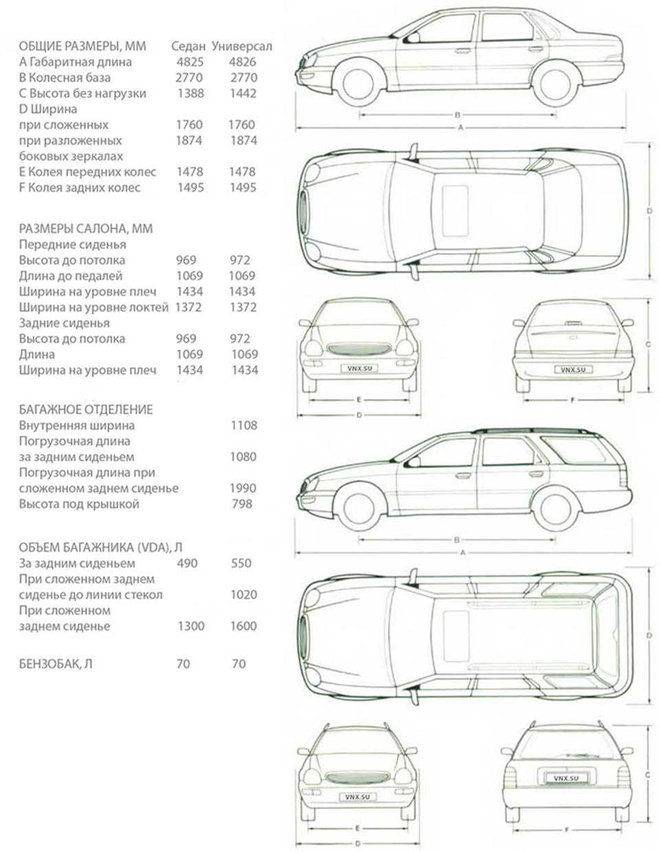Ford scorpio i