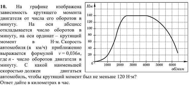 Что такое крутящий момент, и почему он важен?