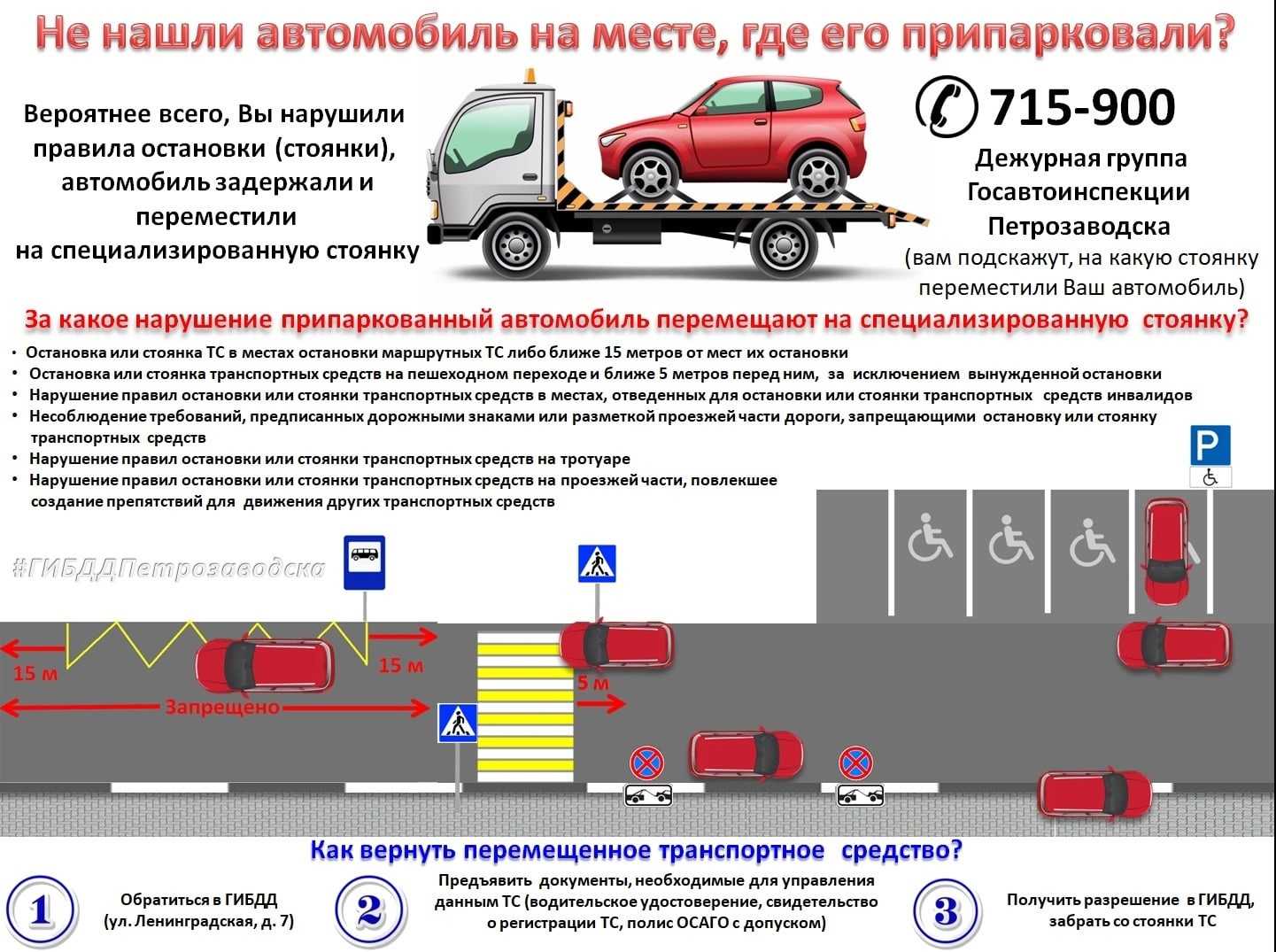 Штраф за остановку и стоянку на автобусной остановке в 2023 году