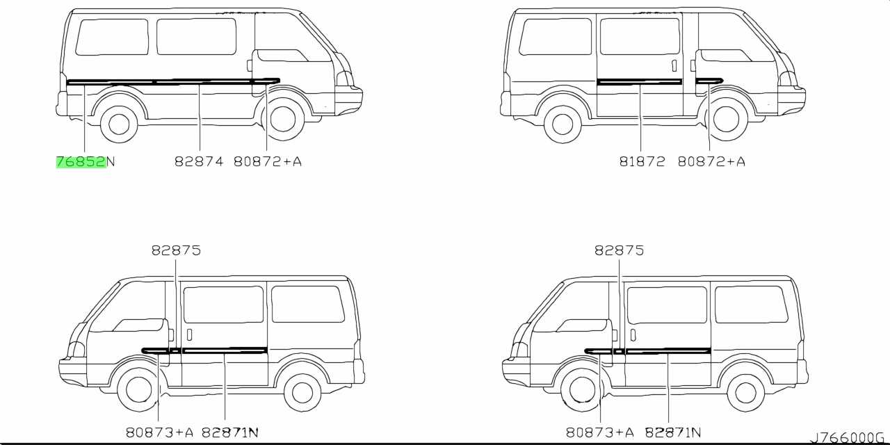 Nissan модели vanette – это микроавтобус и грузовик