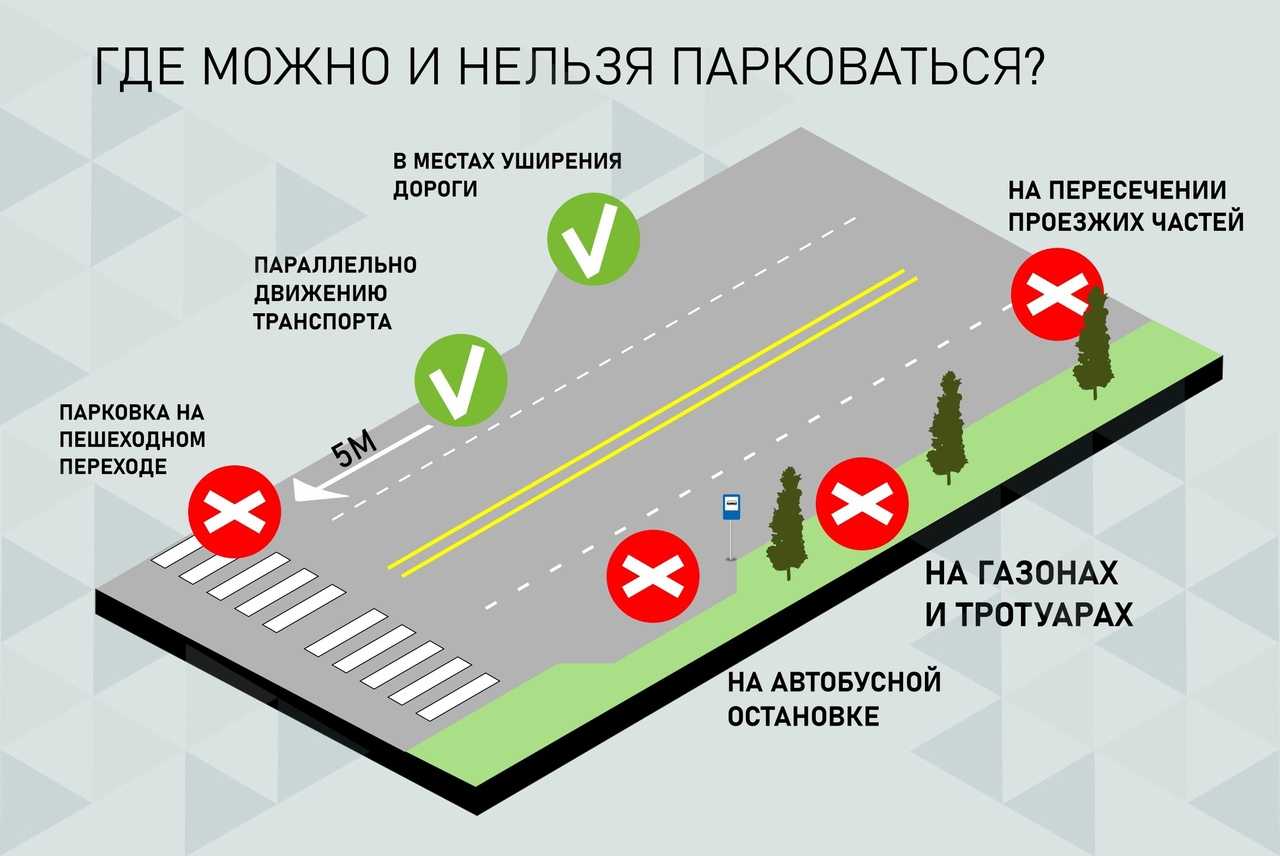 Как правильно ухаживать за машиной черного цвета: полезные рекомендации