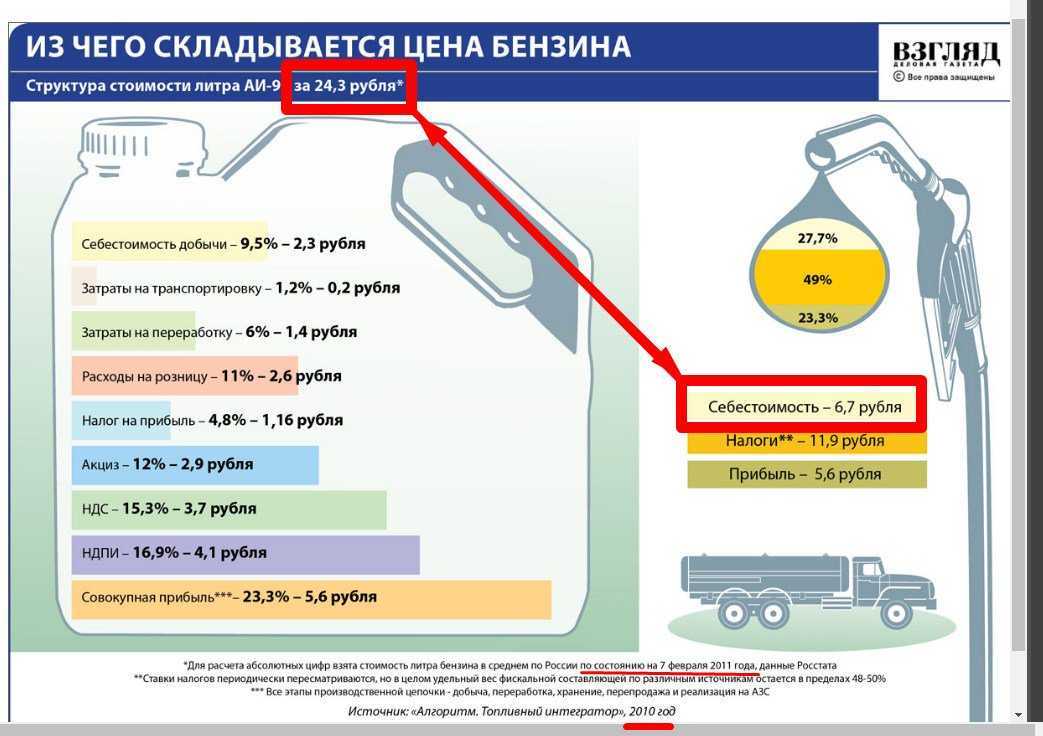 Как недорого и гарантированно испортить краску на авто, не желая этого