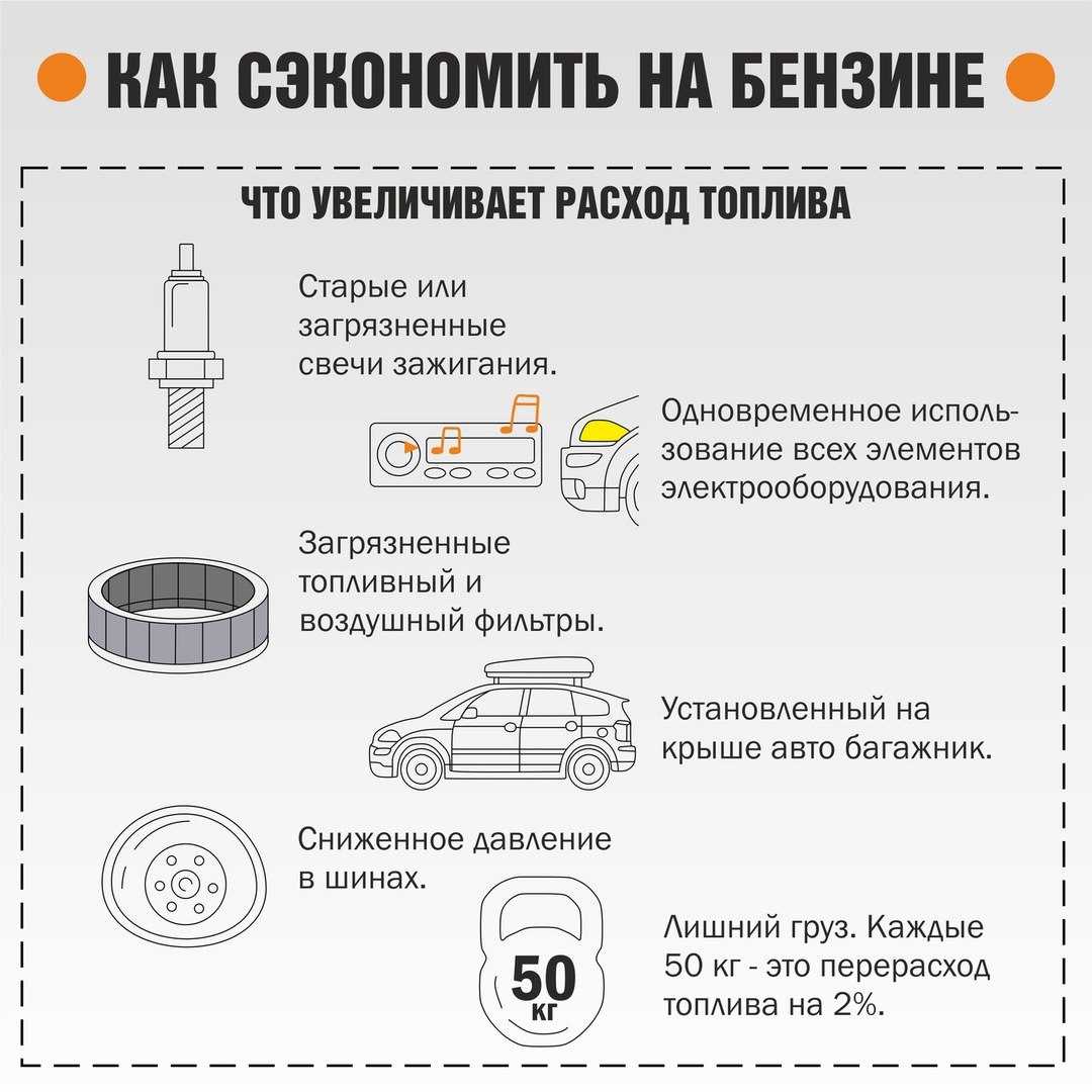 Экономит ли топливо круиз-контроль и как влияет на расход