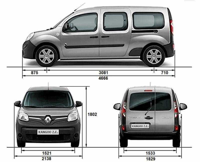 Отзывы владельцев renault kangoo i