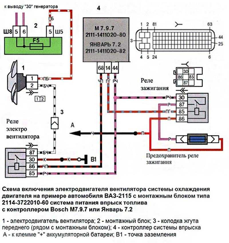 Если сломались мозги машины