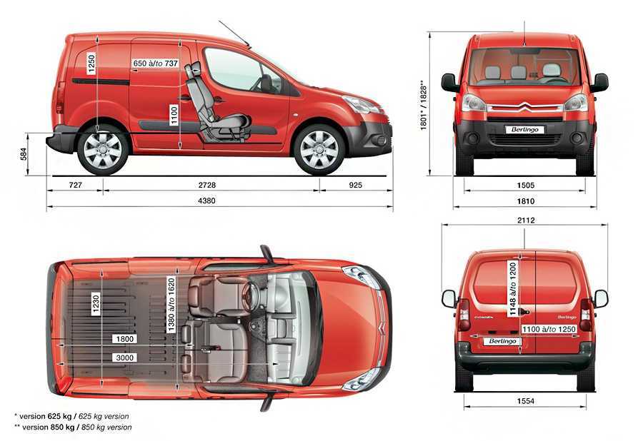 Citroen berlingo: технические характеристики