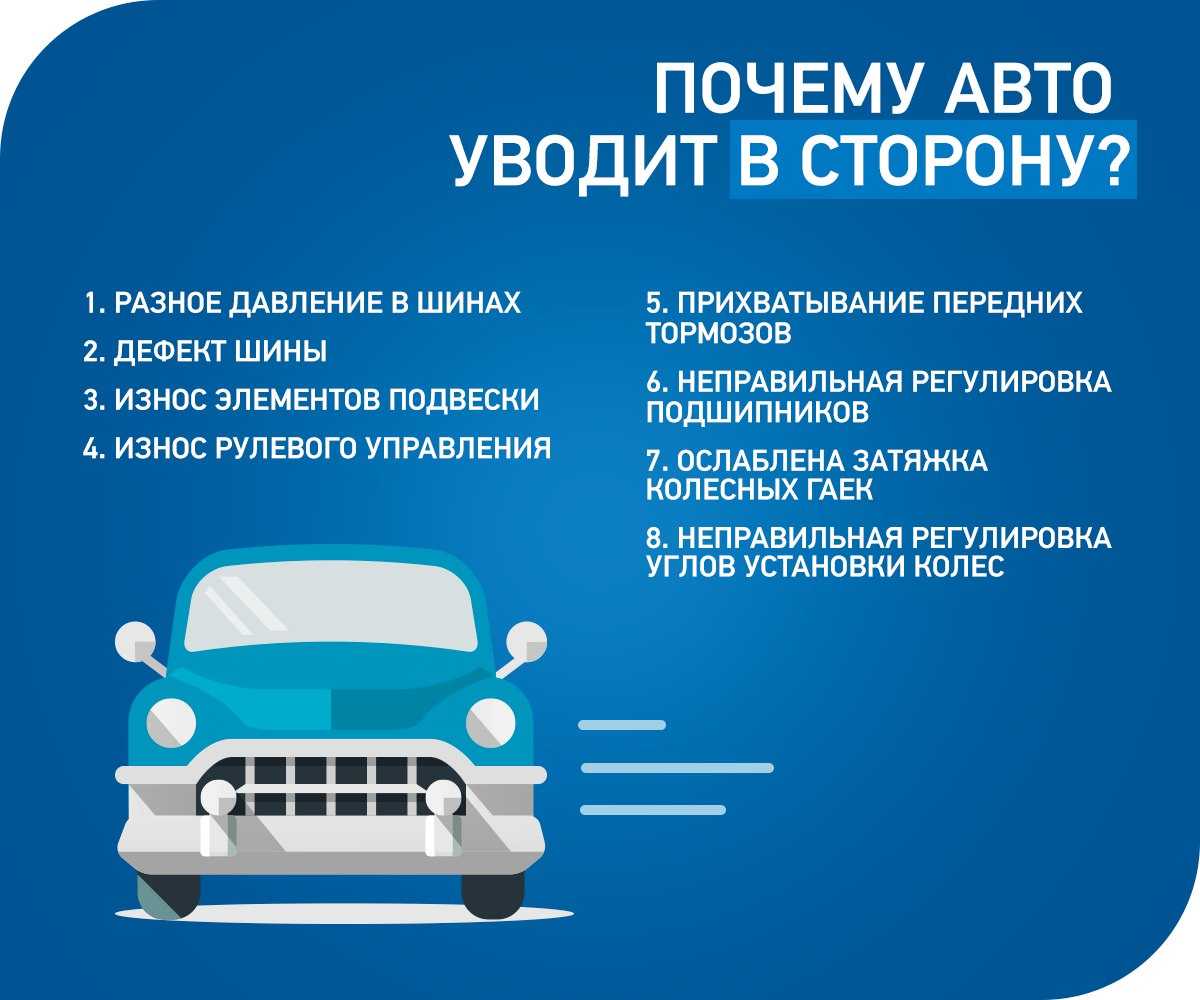 После удара колеса смотрят в разные стороны – что произошло с автомобилем?