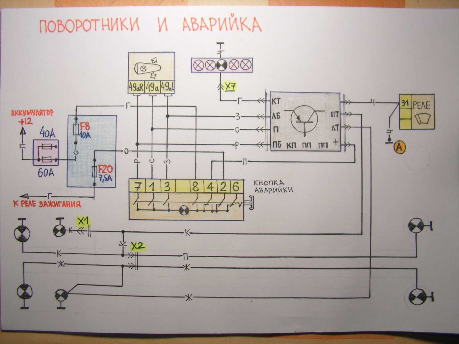 Как сделать постоянное горение поворотников: простые шаги и полезные советы - автомеханика