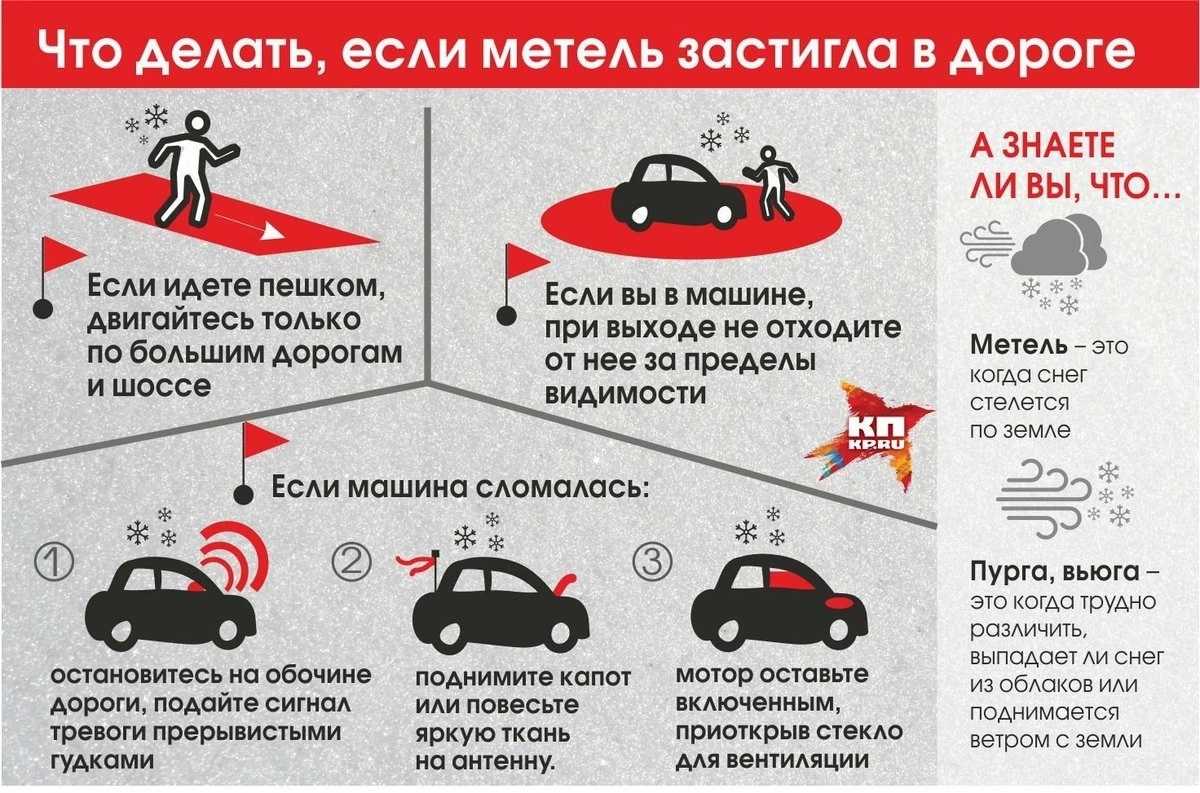 Обзор дтп при движении задним ходом в ситуациях 2023