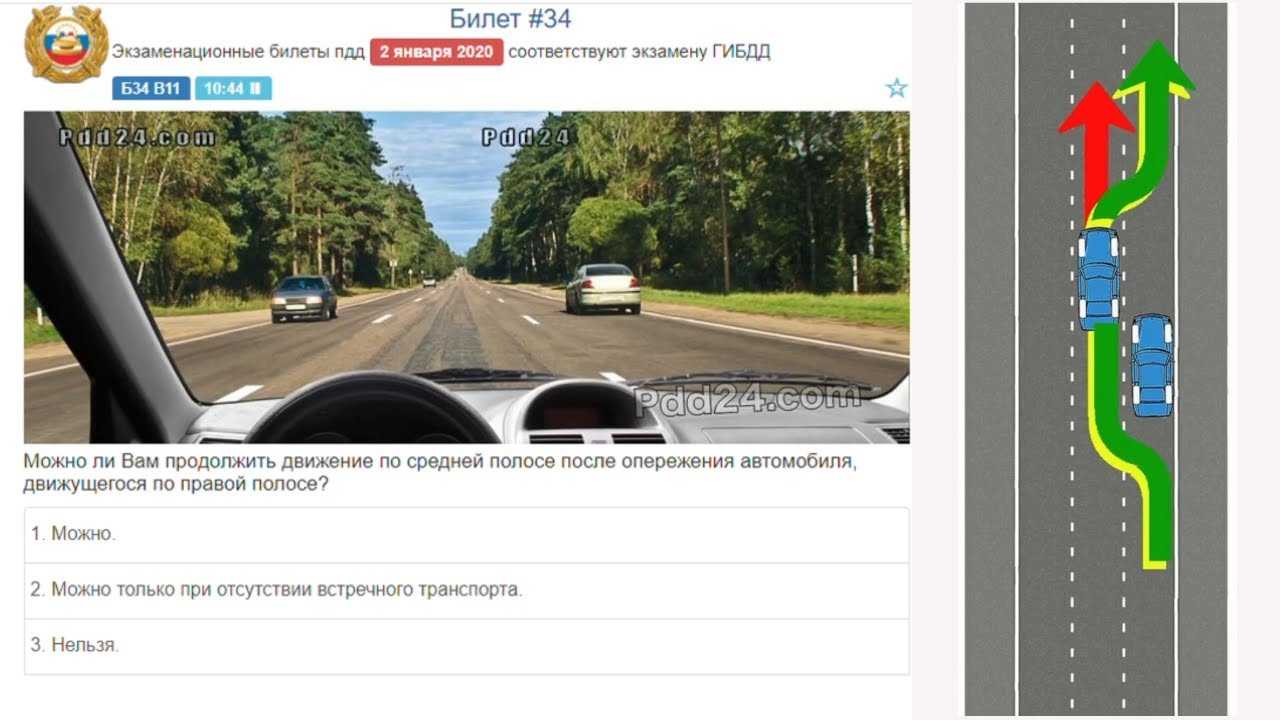 Для чего полоса на боковом зеркале авто