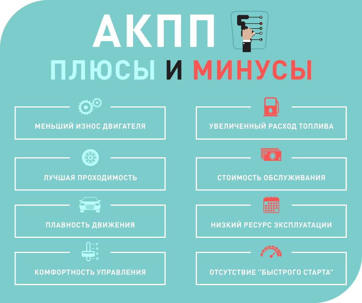 Автомат или механика: что лучше, 20 плюсов и минусов