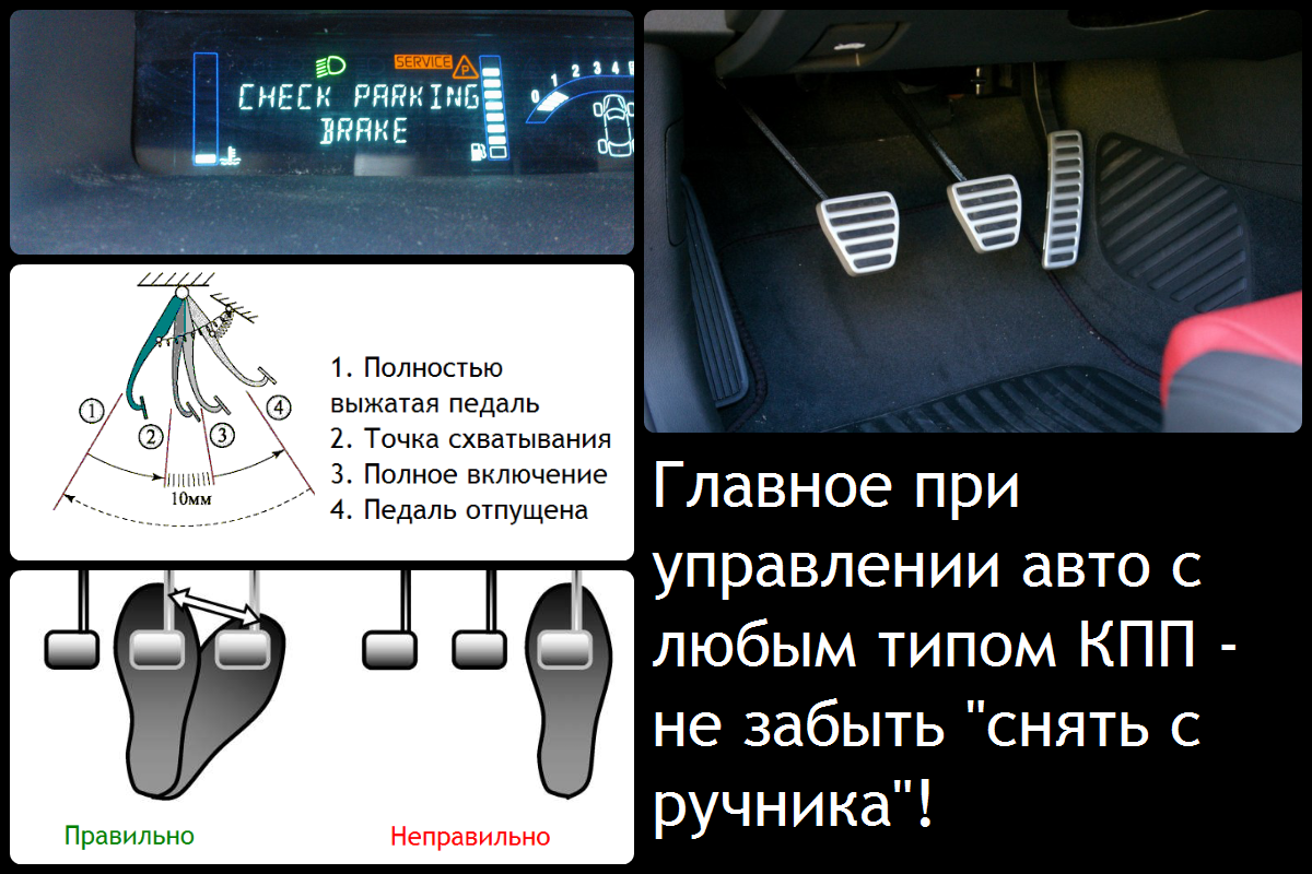 Что будет с двигателем при езде на низких и высоких оборотах