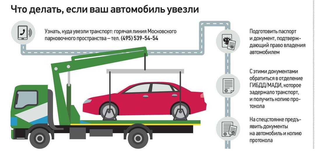 Что делать, если повредили машину при эвакуации на штрафстоянку? как подать в суд?