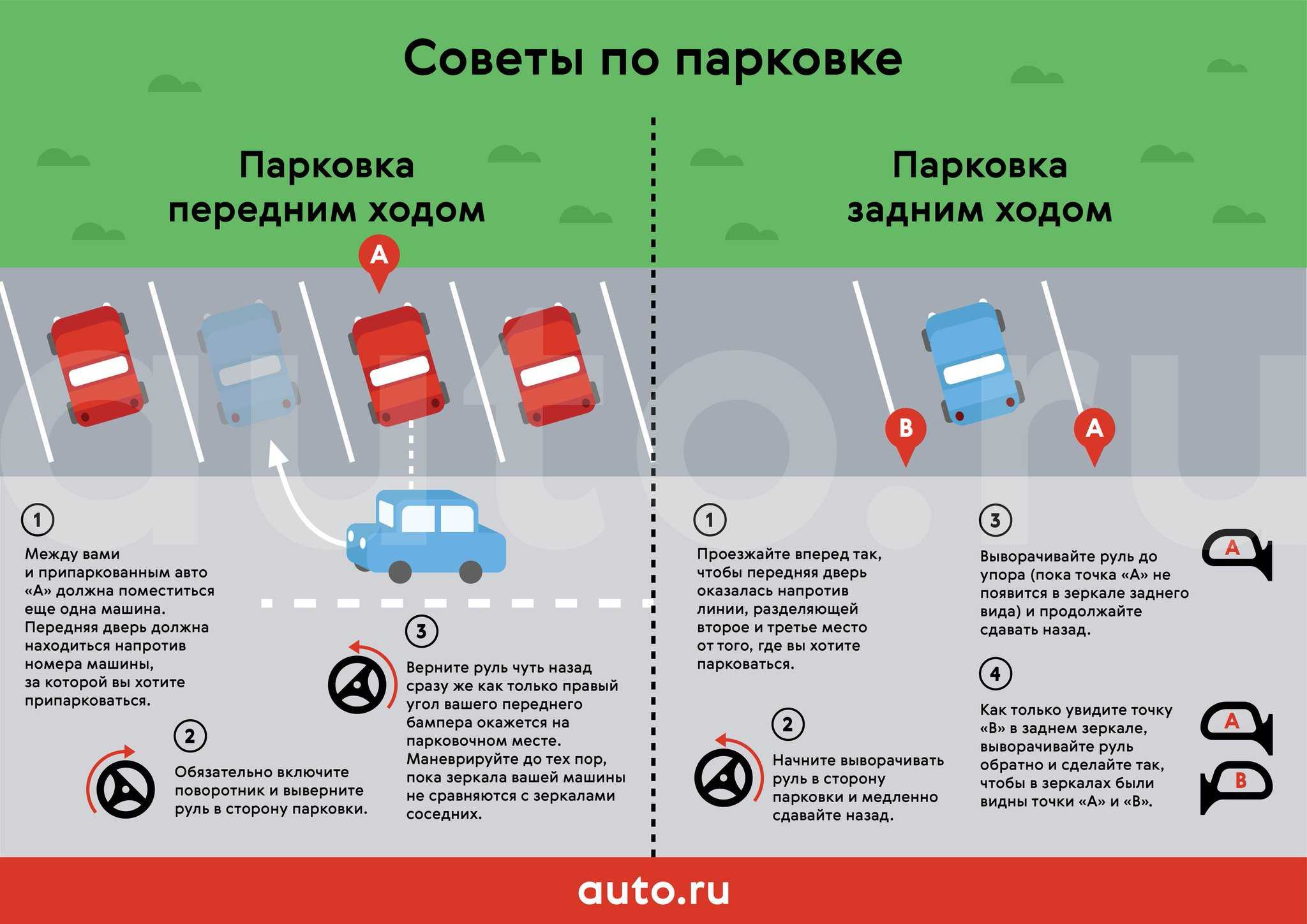 Как ставить на парковку механику? - [советы от автошколы] - автошкола орбита