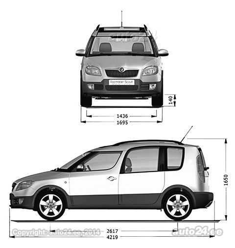 Технические характеристики skoda roomster