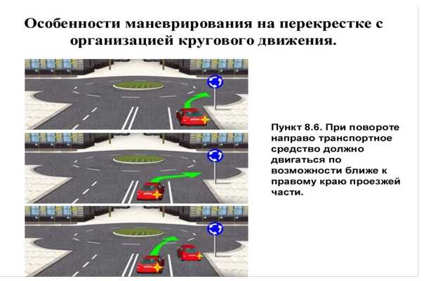 Правила проезда кругового движения в вопросах и ответах