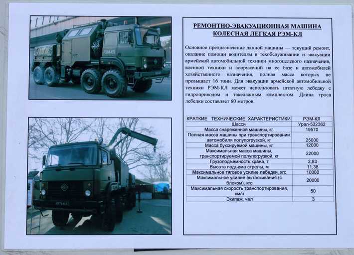 Урал 5323: технические характеристики грузовика из дальнобойщиков, расход топлива