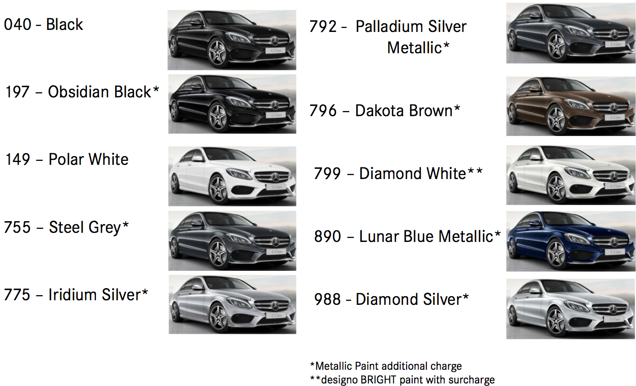 Mercedes-benz - полный каталог моделей, характеристики, отзывы на все автомобили mercedes-benz (mерседес-бенц)