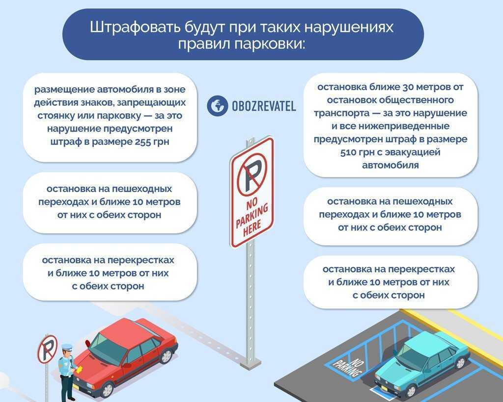Как выехать если близко припарковался к машине сбоку