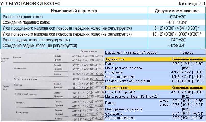 Ремонт турбин volkswagen в нижнем новгороде