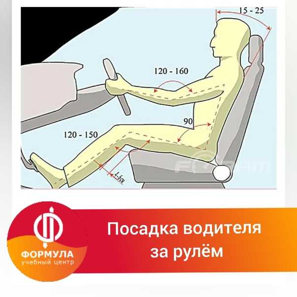Положение рук на руле | 14 авто урок
