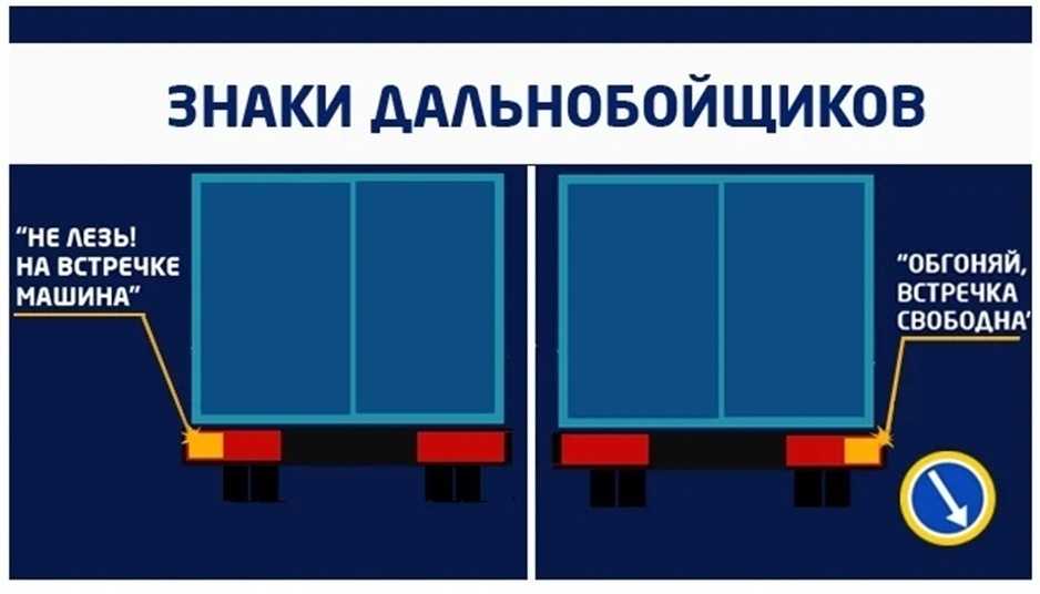 Эти неформальные жесты водителей полезно знать каждому автовладельцу