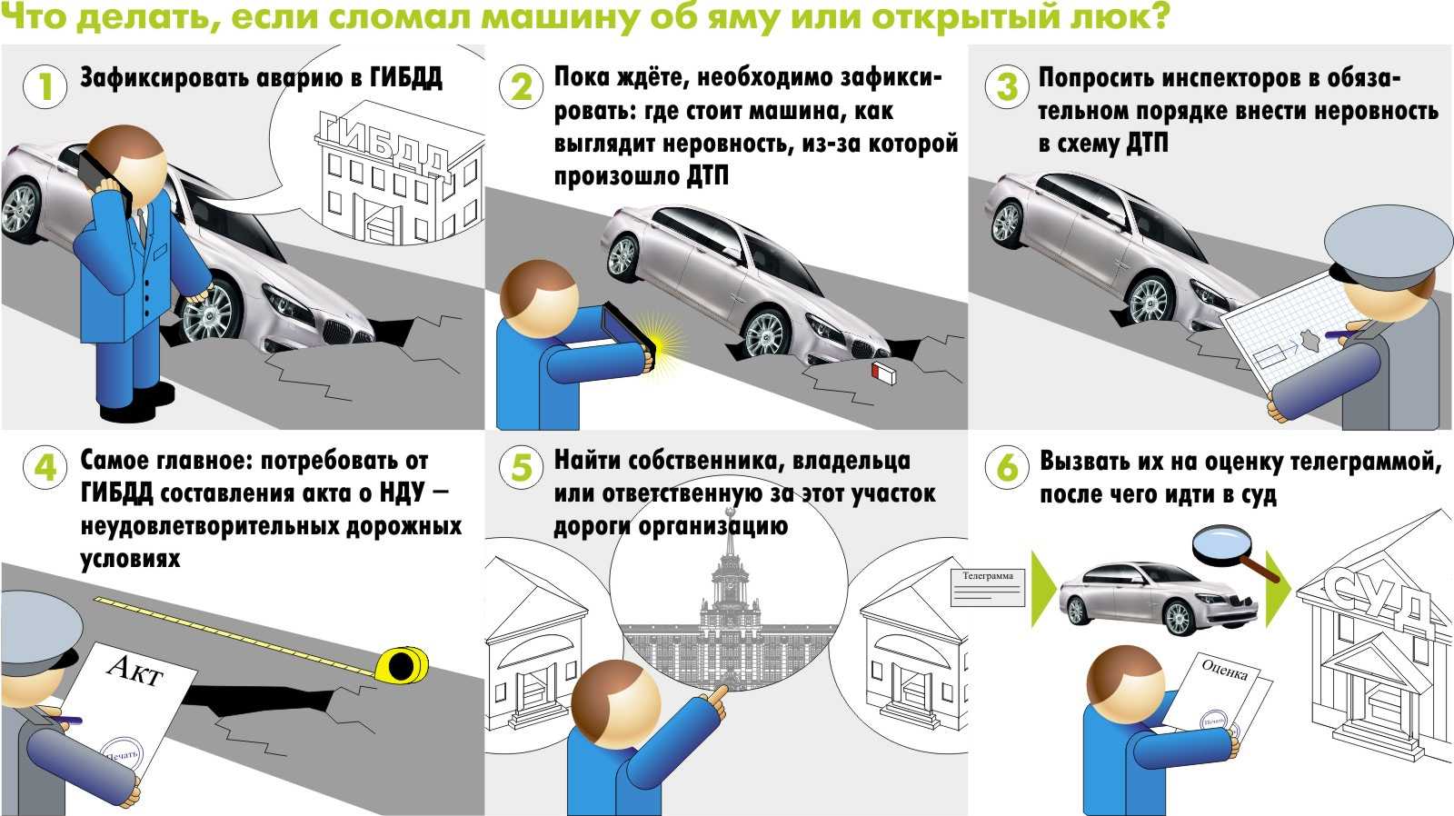 Можно ли высовывать руку из автомобиля