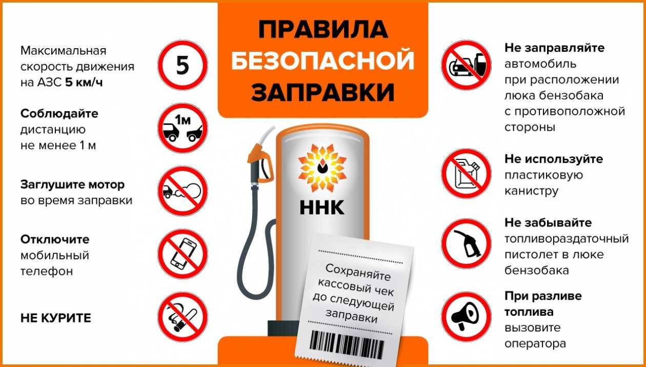 Сколько зарабатывает заправщик на азс (если считать с “чаевыми”) - центр занятости населения­­