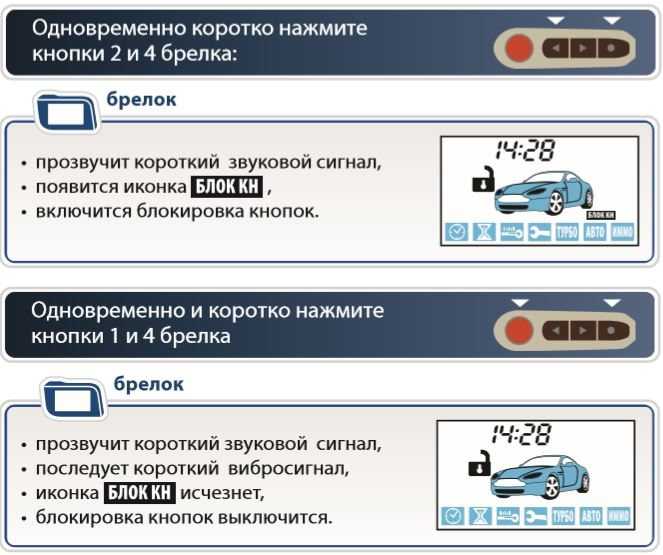 Нет реакции на брелок: сигнализации «шерхан»