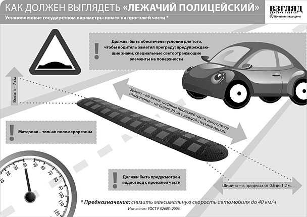 Как проехать "лежачего полицейского", если забыл затормозить?