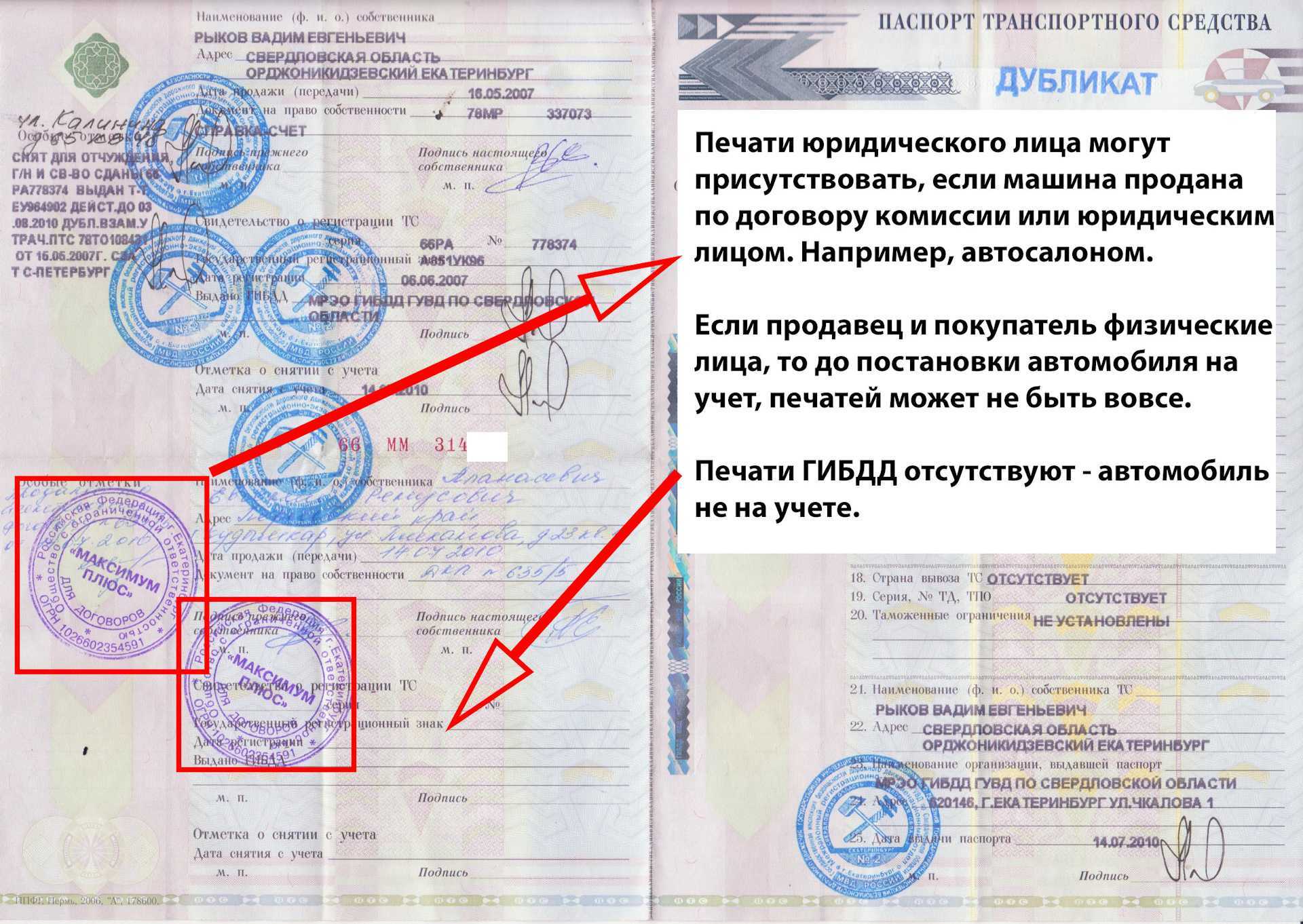 Пошаговая постановка на учет нового автомобиля