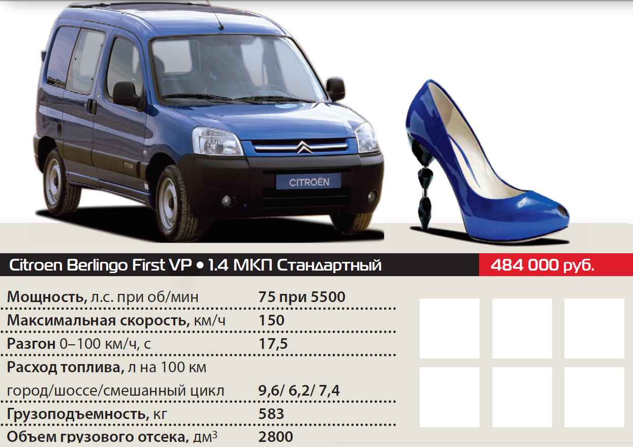 Citroen berlingo first