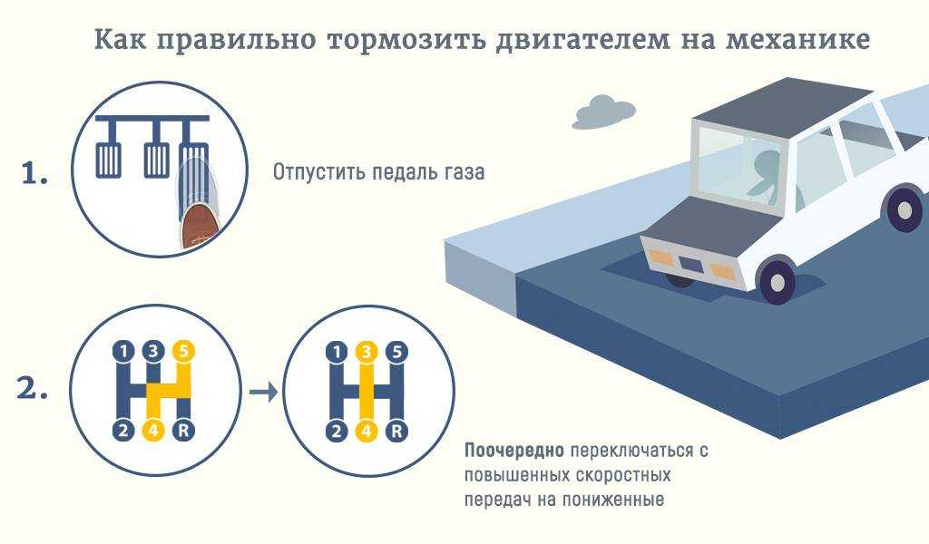 Переключение передач без сцепления: как ездить