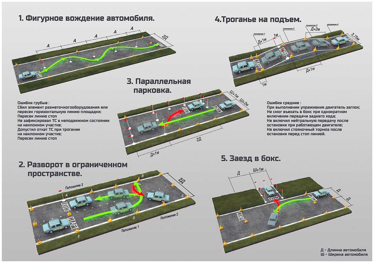 Зачем полоса на боковом зеркале автомобиля