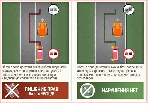 Избегая дтп, выехали на встречную полосу через сплошную – можно ли избежать лишения прав и кто виноват?