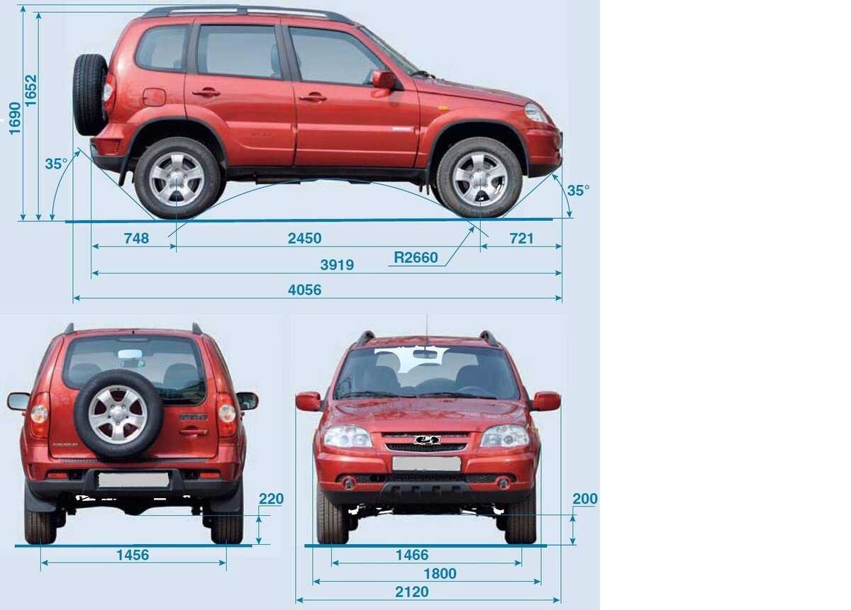 Технические характеристики шевроле нива с 2009 г.в.