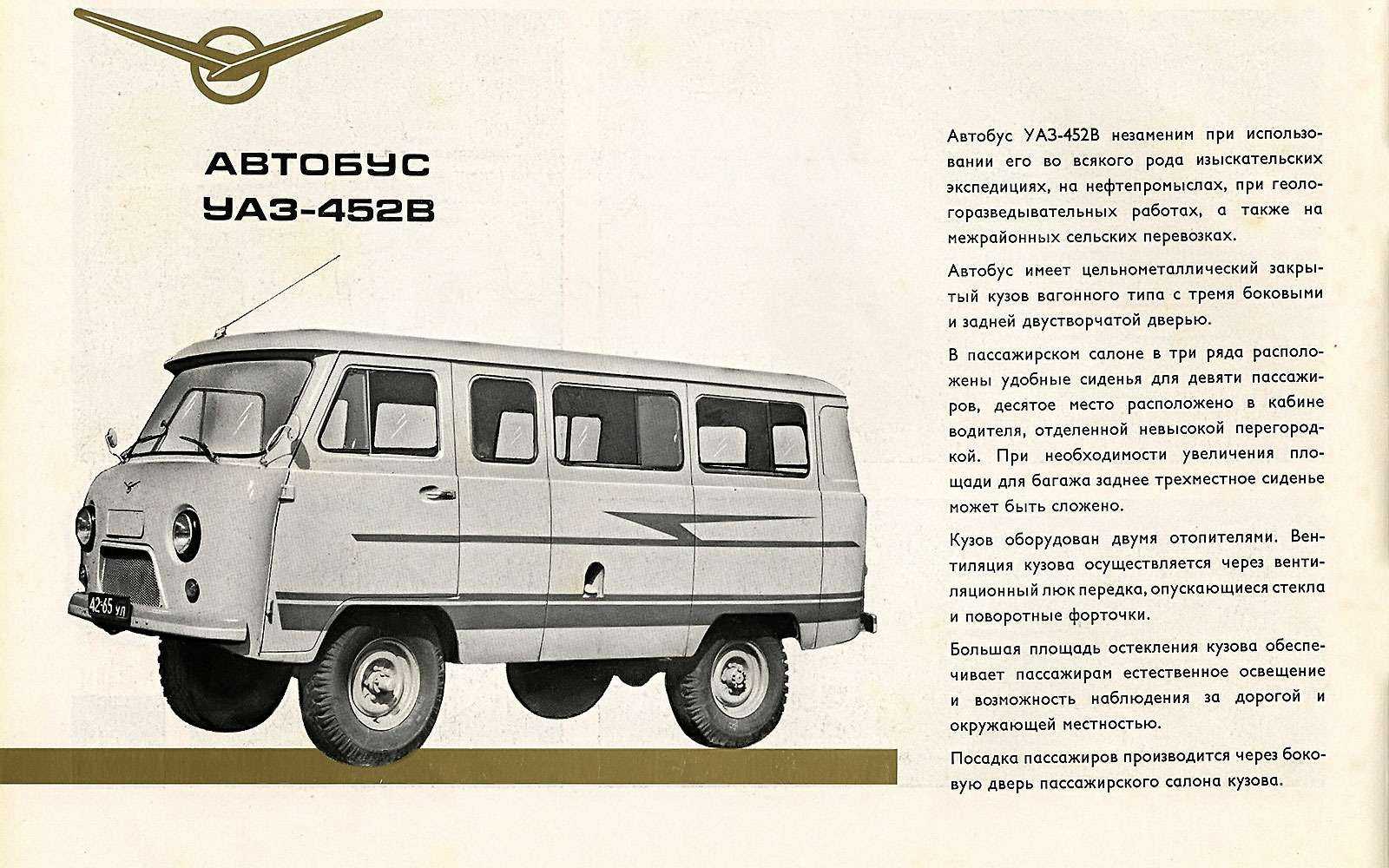 История создания "буханки" уаз