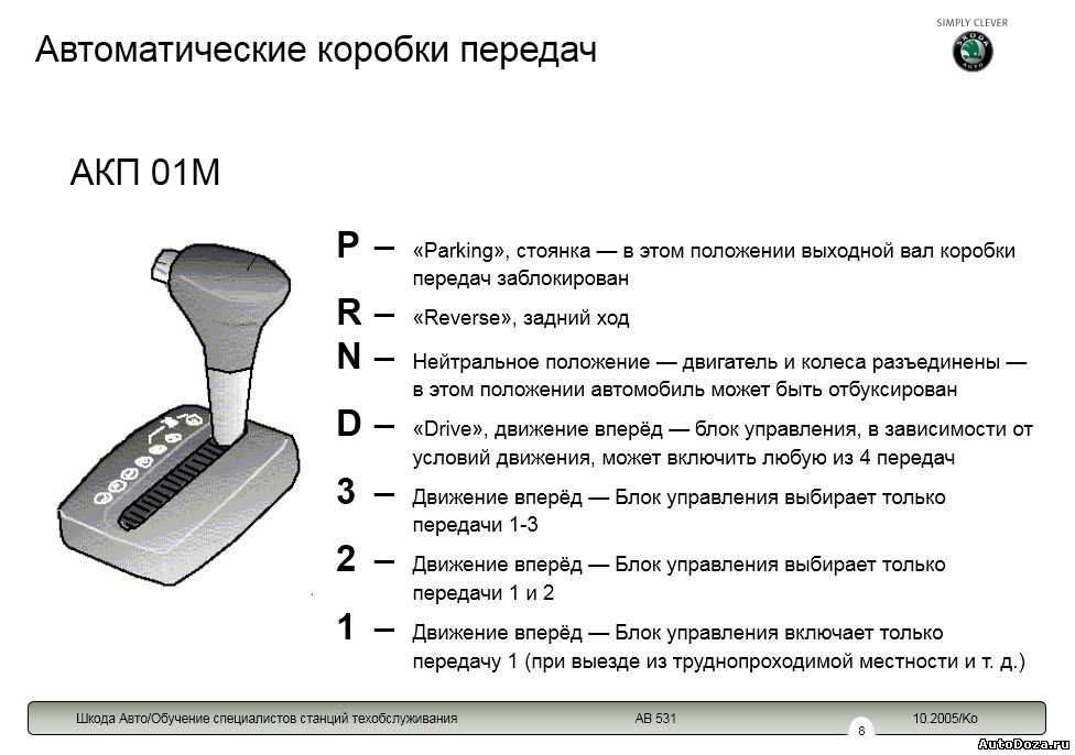 Управление автоматической коробкой передач. режимы акпп. вождение автомобиля с акпп, особенности буксировки.