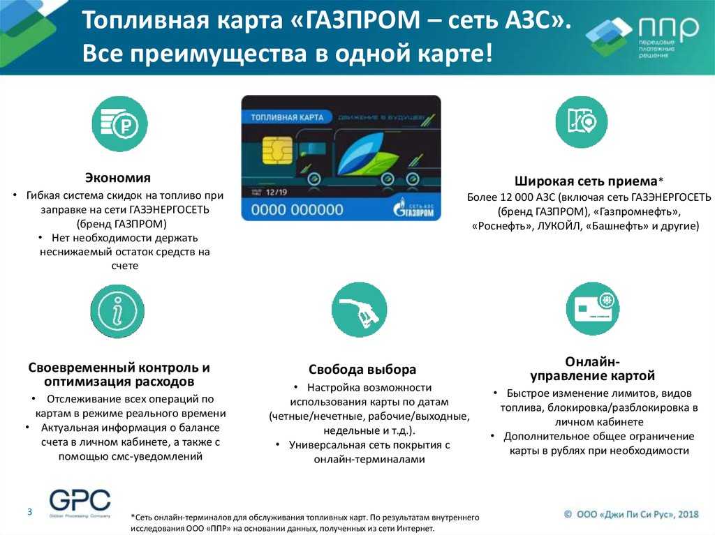 Калькулятор расхода топлива